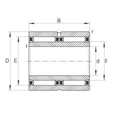 滾針軸承 NAO25X42X32-ZW-ASR1, 無(wú)擋邊，雙列