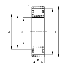 圓柱滾子軸承 N221-E-M1, 根據(jù) DIN 5412-1 標(biāo)準(zhǔn)的主要尺寸, 非定位軸承, 可分離, 帶保持架