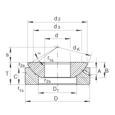 推力關節(jié)軸承 GE10-AX, 根據(jù) DIN ISO 12 240-3 標準，需維護