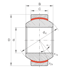 關(guān)節(jié)軸承 GE12-FW, 根據(jù) DIN ISO 12 240-1 標(biāo)準(zhǔn)，免維護(hù)