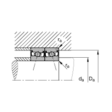 主軸軸承 HCS71909-E-T-P4S, 調(diào)節(jié)，成對或單元安裝，接觸角 α = 25°，兩側(cè)唇密封，非接觸，限制公差