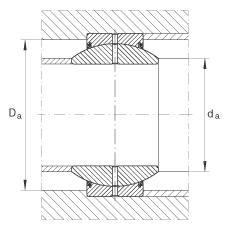 關(guān)節(jié)軸承 GE240-FO-2RS, 根據(jù) DIN ISO 12 240-1 標(biāo)準(zhǔn), 需維護(hù)，兩側(cè)唇密封