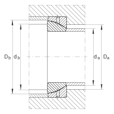 角接觸關(guān)節(jié)軸承 GE140-SX, 根據(jù) DIN ISO 12 240-2 標準，需維護