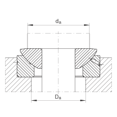 推力關節(jié)軸承 GE10-AX, 根據(jù) DIN ISO 12 240-3 標準，需維護