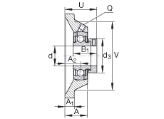 軸承座單元 PCJ1-1/4, 四角法蘭軸承座單元，鑄鐵，根據(jù) ABMA 15 - 1991, ABMA 14 - 1991, ISO3228 帶有偏心緊定環(huán)，P型密封，英制