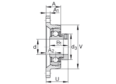 軸承座單元 PCJT7/8, 對角法蘭軸承座單元，鑄鐵，根據(jù) ABMA 15 - 1991, ABMA 14 - 1991, ISO3228 帶有偏心緊定環(huán)，P型密封，英制