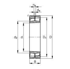 調(diào)心滾子軸承 23128-E1-K-TVPB, 根據(jù) DIN 635-2 標(biāo)準(zhǔn)的主要尺寸, 錐孔，錐度 1:12